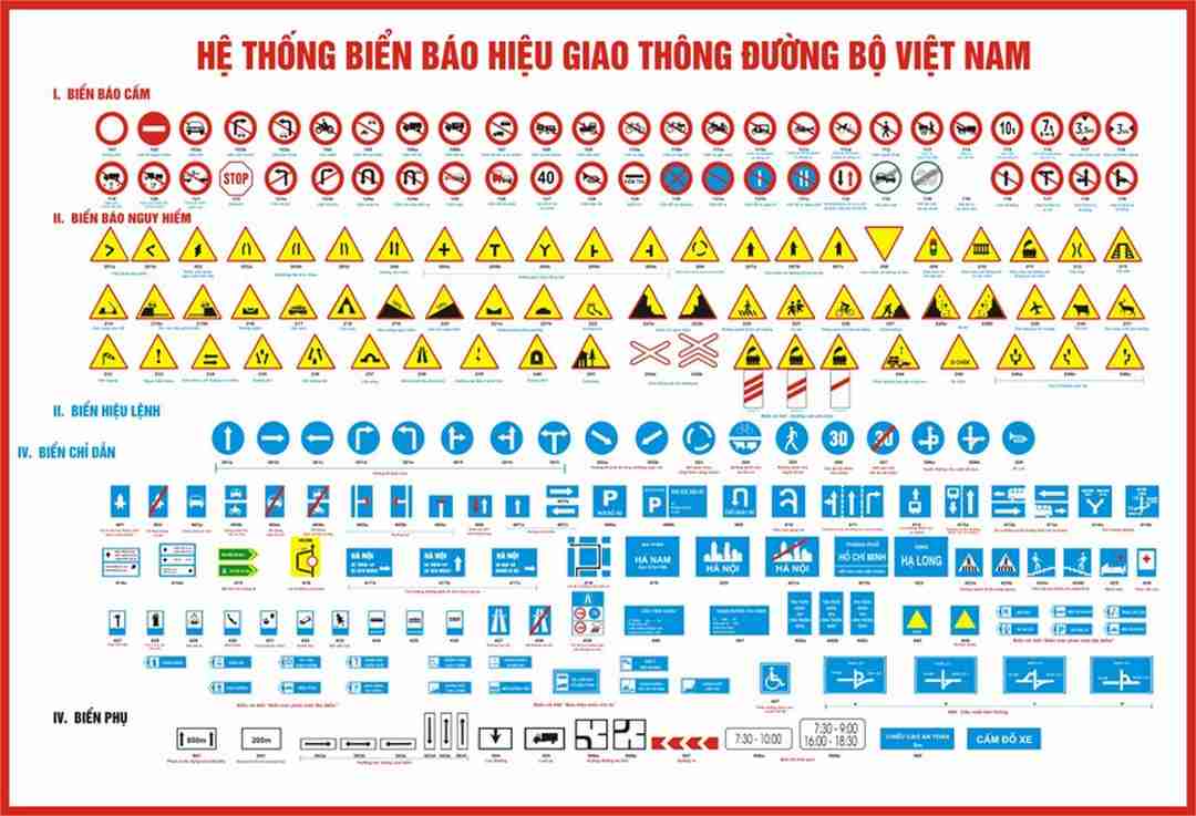 Học bằng lái xe máy với những ứng dụng tiện ích