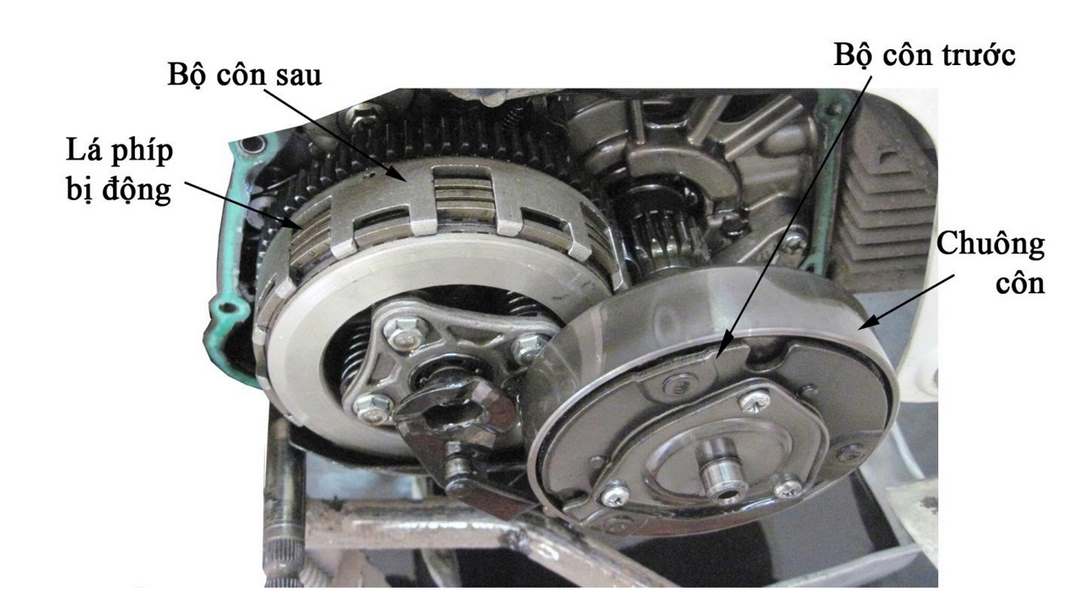 Cấu tạo hộp số xe côn tay độc đáo