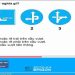 Các dạng bài tập trong kỳ thi lý thuyết thi bằng lái xe máy