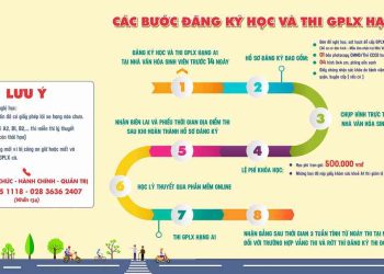 Những lưu ý khi tham gia kì thi bằng lái xe máy A1